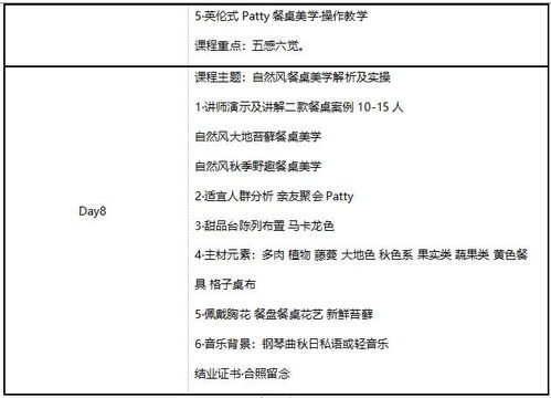 杭州餐飲企業(yè)管理培訓班